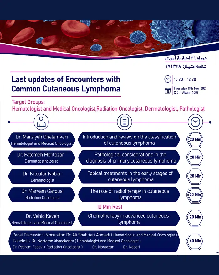Last Update Of Encounters With Common Cutaneous Lymphoma