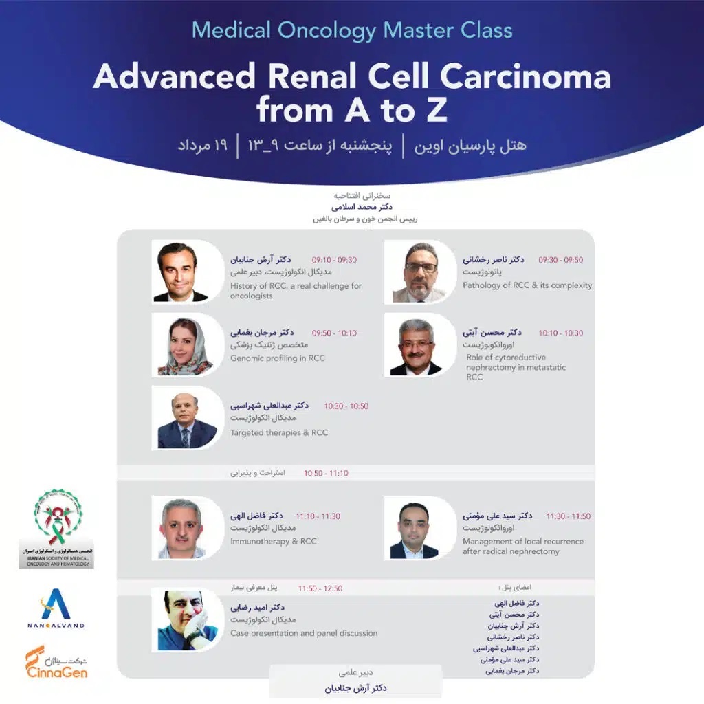 Advanced Renal Cell Carcinoma From A To Z